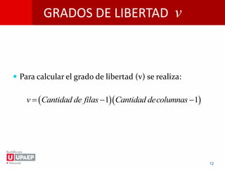 GRADOS DE LIBERTAD v
 Para calcular el grado de libertad (v) se realiza:
12
  1 1v Cantidad de filas Cantidad decolumnas  
 