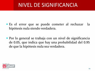 NIVEL DE SIGNIFICANCIA
 Es el error que se puede cometer al rechazar la
hipótesis nula siendo verdadera.
 Por lo general se trabaja con un nivel de significancia
de 0.05, que indica que hay una probabilidad del 0.95
de que la hipótesis nula sea verdadera.
14
 