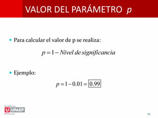 VALOR DEL PARÁMETRO p
 Para calcular el valor de p se realiza:
 Ejemplo:
16
1p Nivel designificancia 
1 0.01 0.99p   
 