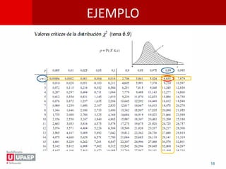 EJEMPLO
18
 