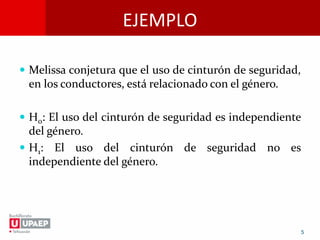 EJEMPLO
 Melissa conjetura que el uso de cinturón de seguridad,
en los conductores, está relacionado con el género.
 H0: El uso del cinturón de seguridad es independiente
del género.
 H1: El uso del cinturón de seguridad no es
independiente del género.
5
 