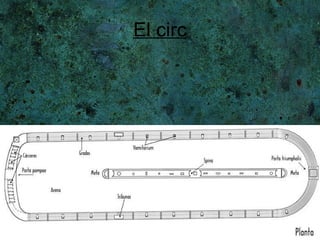 El circ 