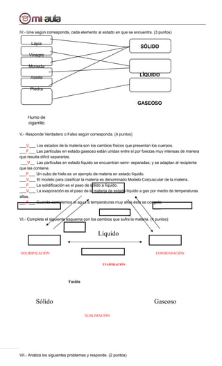 IV.- Une según corresponda, cada elemento al estado en que se encuentra. (3 puntos)
Lápiz
Vinagre
Moneda
Aceite
Piedra
SÓLIDO
LÍQUIDO
GASEOSO
Humo de
cigarrillo
V.- Responde Verdadero o Falso según corresponda. (4 puntos)
___V___ Los estados de la materia son los cambios físicos que presentan los cuerpos.
___F___ Las partículas en estado gaseoso están unidas entre sí por fuerzas muy intensas de manera
que resulta difícil separarlas.
___V__ Las partículas en estado líquido se encuentran semi- separadas; y se adaptan al recipiente
que las contiene.
___F___ Un cubo de hielo es un ejemplo de materia en estado líquido.
___V___ El modelo para clasificar la materia es denominado Modelo Corpuscular de la materia.
___F___ La solidificación es el paso de sólido a líquido.
___V___ La evaporación es el paso de la materia de estado líquido a gas por medio de temperaturas
altas.
___F___ Cuando sometemos el agua a temperaturas muy altas ésta se congela.
VI.- Completa el siguiente esquema con los cambios que sufre la materia. (4 puntos)
Líquido
SOLIDIFICACIÓN CONDENSACIÓN
EVAPORACIÓN
Fusión
Sólido Gaseoso
SUBLIMACIÓN
VII.- Analiza los siguientes problemas y responde. (2 puntos)
 