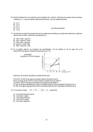22
70. Electrón diferencial, es el electrón más energético de un átomo. Entonces los valores de los números
cuánticos n y l para el electrón diferencial del átomo 13Al son respectivamente
A) 2 y 1
B) 2 y 2
C) 3 y 1
D) 3 y 0 (ver tabla periódica)
E) 3 y 2
71. Al comparar el poder de penetración de las radiaciones emitidas por sustancias radiactivas, podemos
afirmar que el orden creciente en penetración es
A) alfa < beta < gamma
B) alfa < gamma < beta
C) beta< alfa < gamma
D) gamma < beta <alfa
E) beta < gamma < alfa
72. En el gráfico adjunto, se muestran las solubilidades de los sólidos A y B en agua (en g de
sólido/100ml de agua) a distintas temperaturas (en °C)
solubilidad
(g sólido en 100 ml de agua)
Entonces, de acuerdo al gráfico se puede afirmar que
A) A 20°C en 200 ml de agua se pueden disolver 20 gramos de B
B) En el rango de 20 a 50°C es más soluble el sólido B que el sólido A
C) A 50°C, 200 ml de agua se saturan con 20 gramos del sólido A
D) 100 ml de agua saturada de A a 50°C al enfriarla hasta los 20°C precipitará 10 gramos de A
E) 100 ml de agua saturada de B a 50°C al enfriarla hasta los 20°C precipitará 25 gramos de B
73. La ecuación nuclear H2
1 + H3
1 → He4
2 + n1
0 representa
A) Una transmutación natural
B) Una fisión nuclear
C) Una bomba atómica
D) Una fusión nuclear
E) Una serie radiactiva
 