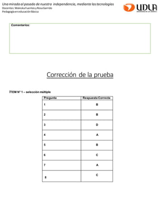 Una mirada al pasado de nuestra independencia, mediante las tecnologías 
Docentes: Waleska Fuentes y Rosa Garrido 
Pedagogía en educación Básica 
Comentarios: 
Corrección de la prueba 
ÍTEM N° 1 – selección múltiple 
Pregunta Respuesta Correcta 
1 
B 
2 
B 
3 
D 
4 
A 
5 
B 
6 
C 
7 
A 
8 
C 
 