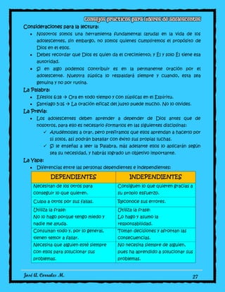 José A. Corrales M. 27
Consideraciones para la lectura:
Nosotros somos una herramienta fundamental (ayuda) en la vida de los
adolescentes, sin embargo, no somos quienes cumpliremos el propósito de
Dios en el ellos.
Debes recordar que Dios es quien da el crecimiento; y Él y solo Él tiene esa
autoridad.
Si en algo podemos contribuir es en la permanente oración por el
adolescente. Nuestra súplica lo respaldará siempre y cuando, esta sea
genuina y no por rutina.
La Palabra:
Efesios 6:18  Ora en todo tiempo y con súplicas en el Espíritu.
Santiago 5:16  La oración eficaz del justo puede mucho. No lo olvides.
La Previa:
Los adolescentes deben aprender a depender de Dios antes que de
nosotros, para ello es necesario formarlos en las siguientes disciplinas:
 Ayudémosles a orar, pero prefiramos que ellos aprendan a hacerlo por
sí solos, así podrán batallar con éxito sus propias luchas.
 Si le enseñas a leer la Palabra, más adelante ellos lo aplicarán según
sea su necesidad, y habrás logrado un objetivo importante.
La Yapa:
Diferencias entre las personas dependientes e independientes:
DEPENDIENTES INDEPENDIENTES
Necesitan de los otros para
conseguir lo que quieren.
Consiguen lo que quieren gracias a
su propio esfuerzo.
Culpa a otros por sus fallas. Reconoce sus errores.
Utiliza la frase:
No lo hago porque tengo miedo y
nadie me ayuda.
Utiliza la frase:
Lo hago y asumo la
responsabilidad.
Consultan todo y, por lo general,
tienen temor a fallar.
Toman decisiones y afrontan las
consecuencias.
Necesita que alguien esté siempre
con ellos para solucionar sus
problemas.
No necesita siempre de alguien,
pues ha aprendido a solucionar sus
problemas.
 