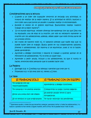 José A. Corrales M. 43
Consideraciones para la lectura:
Cuando a un líder (de cualquier entorno) se encarga una actividad, lo
tratará de realizar de la mejor manera. Si la actividad es difícil, buscará a
otro líder para que juntos se ayuden y puedan realizar lo encomendado.
Sucede lo mismo en el ámbito espiritual. Buscaremos realizar nuestro
trabajo de la mejor manera15
.
En el mundo espiritual existen diversas herramientas con las que Dios nos
ha equipado; una de ellas es la oración, por ello es necesario mantener la
oración por los adolescentes; además, debes saber que todo forma parte de
un proceso divino.
No trates de hacerlo todo tú, ni tampoco pienses que nadie más que tú
puede hacer bien el trabajo. Busca apoyo en tus colaboradores (adultos,
jóvenes o adolescentes). No importa si se equivocan, pues si no lo hacen,
jamás aprenderán.
Aprende a delegar funciones y reparte el trabajo a quienes apoyan en el
Ministerio de adolescentes. Tú no eres un súper-man.
Aprender a pedir ayuda, incluso a los adolescentes, ya que si nunca lo
haces, entonces ellos pensarán que lo puedes hacer solo.
La Palabra:
Santiago 5:16  Confiesa tus ofensas y permite que oren por ti.
Filipenses 4:13  No eres solo tú, tienes a Cristo.
La Yapa:
SI TRABAJAS SOLO SI TRABAJAS CON UN EQUIPO
Te cargarás con las
responsabilidades.
Aprenderás a delegar funciones.
Te cansarás y no podrás avanzar. Compartirás la carga y juntos llegarán.
Serás una presa fácil del diablo.
Se podrán ayudar entre sí para
fortalecerse.
Se te olvidará lo que programaste. Te harán recordar los pendientes.
15
Queremos ayudar a todos los que necesitan consejos, queremos visitar a todos los adolescentes, ir a
buscar a quienes no han venido a alguna reunión, entre otros. No lo puedes hacer todo tú solo.
 