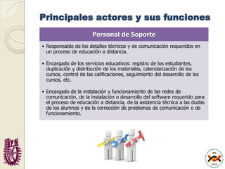 Principales actores y sus funciones