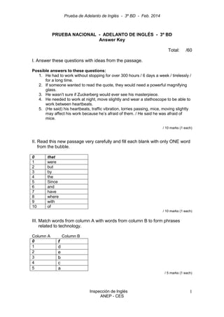 Prueba de Adelanto de Inglés - 3º BD - Feb. 2014

PRUEBA NACIONAL - ADELANTO DE INGLÉS - 3º BD
Answer Key
Total:

/60

I. Answer these questions with ideas from the passage.
Possible answers to these questions:
1. He had to work without stopping for over 300 hours / 6 days a week / tirelessly /
for a long time.
2. If someone wanted to read the quote, they would need a powerful magnifying
glass.
3. He wasn’t sure if Zuckerberg would ever see his masterpiece.
4. He needed to work at night, move slightly and wear a stethoscope to be able to
work between heartbeats.
5. (He said) his heartbeats, traffic vibration, lorries passing, mice, moving slightly
may affect his work because he’s afraid of them. / He said he was afraid of
mice.
/ 10 marks (1 each)

II. Read this new passage very carefully and fill each blank with only ONE word
from the bubble.
0
1
2
3
4
5
6
7
8
9
10

that
were
but
by
the
Since
and
have
where
with
of
/ 10 marks (1 each)

III. Match words from column A with words from column B to form phrases
related to technology.
Column A
0
1
2
3
4
5

Column B

f
d
e
b
c
a
/ 5 marks (1 each)

Inspección de Inglés
ANEP - CES

1

 