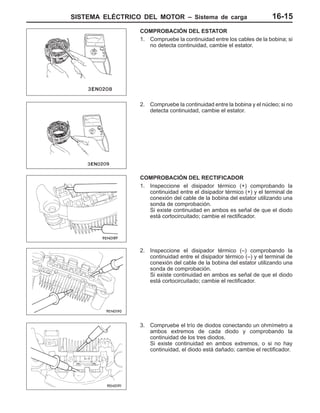 SISTEMA ELÉCTRICO DEL MOTOR – Sistema de carga 16-15
COMPROBACIÓN DEL ESTATOR
1. Compruebe la continuidad entre los cables de la bobina; si
no detecta continuidad, cambie el estator.
2. Compruebe la continuidad entre la bobina y el núcleo; si no
detecta continuidad, cambie el estator.
COMPROBACIÓN DEL RECTIFICADOR
1. Inspeccione el disipador térmico (+) comprobando la
continuidad entre el disipador térmico (+) y el terminal de
conexión del cable de la bobina del estator utilizando una
sonda de comprobación.
Si existe continuidad en ambos es señal de que el diodo
está cortocircuitado; cambie el rectificador.
2. Inspeccione el disipador térmico (–) comprobando la
continuidad entre el disipador térmico (–) y el terminal de
conexión del cable de la bobina del estator utilizando una
sonda de comprobación.
Si existe continuidad en ambos es señal de que el diodo
está cortocircuitado; cambie el rectificador.
3. Compruebe el trío de diodos conectando un ohmímetro a
ambos extremos de cada diodo y comprobando la
continuidad de los tres diodos.
Si existe continuidad en ambos extremos, o si no hay
continuidad, el diodo está dañado; cambie el rectificador.
 