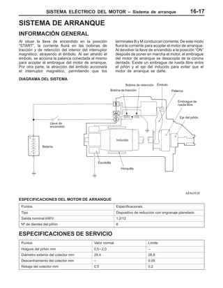 SISTEMA ELÉCTRICO DEL MOTOR – Sistema de arranque 16-17
SISTEMA DE ARRANQUE
INFORMACIÓN GENERAL
Al situar la llave de encendido en la posición
“START”, la corriente fluirá en las bobinas de
tracción y de retención del interior del interruptor
magnético, atrayendo el émbolo. Al ser atraído el
émbolo, se acciona la palanca conectada al mismo
para acoplar el embrague del motor de arranque.
Por otra parte, la atracción del émbolo accionará
el interruptor magnético, permitiendo que los
terminales B y M conduzcan corriente. De este modo
fluirá la corriente para acoplar el motor de arranque.
Al devolver la llave de encendido a la posición “ON”
después de poner en marcha el motor, el embrague
del motor de arranque se desacopla de la corona
dentada. Existe un embrague de rueda libre entre
el piñón y el eje del inducido para evitar que el
motor de arranque se dañe.
DIAGRAMA DEL SISTEMA
Bobina de tracción
Bobina de retención
Llave de
encendido
Batería
Inducido
Escobilla
Horquilla
Embrague de
rueda libre
Émbolo
Palanca
Eje del piñón
ESPECIFICACIONES DEL MOTOR DE ARRANQUE
Puntos Especificaciones
Tipo Dispositivo de reducción con engranaje planetario
Salida nominal kW/V 1,2/12
Nº de dientes del piñón 8
ESPECIFICACIONES DE SERVICIO
Puntos Valor normal Límite
Holgura del piñón mm 0,5–2,0 –
Diámetro exterior del colector mm 29,4 28,8
Descentramiento del colector mm – 0,05
Rebaje del colector mm 0,5 0,2
 