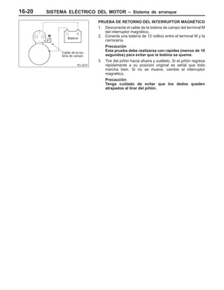 SISTEMA ELÉCTRICO DEL MOTOR – Sistema de arranque16-20
PRUEBA DE RETORNO DEL INTERRUPTOR MAGNÉTICO
1. Desconecte el cable de la bobina de campo del terminal M
del interruptor magnético.
2. Conecte una batería de 12 voltios entre el terminal M y la
carrocería.
Precaución
Esta prueba debe realizarse con rapidez (menos de 10
segundos) para evitar que la bobina se queme.
3. Tire del piñón hacia afuera y suéltelo. Si el piñón regresa
rápidamente a su posición original es señal que todo
marcha bien. Si no se mueve, cambie el interruptor
magnético.
Precaución
Tenga cuidado de evitar que los dedos queden
atrapados al tirar del piñón.
Cable de la bo-
bina de campo
M
Batería
 