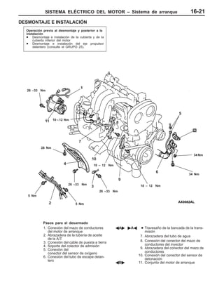 SISTEMA ELÉCTRICO DEL MOTOR – Sistema de arranque 16-21
DESMONTAJE E INSTALACIÓN
Operación previa al desmontaje y posterior a la
instalación
D Desmontaje e instalación de la cubierta y de la
cubierta inferior del motor
D Desmontaje e instalación del eje propulsor
delantero (consulte el GRUPO 25).
34 Nm
1
6
26 –33 Nm 10 – 12 Nm
26 –33 Nm
11 10 – 12 Nm
5
5 Nm
3
2
5 Nm
28 Nm
4
9
10 – 12 Nm
10
7
8
26 –33 Nm
34 Nm
Pasos para el desarmado
1. Conexión del mazo de conductores
del motor de arranque
2. Abrazadera de la tubería de aceite
de la A/T
3. Conexión del cable de puesta a tierra
4. Soporte del colector de admisión
5. Conexión del
conector del sensor de oxígeno
6. Conexión del tubo de escape delan-
tero
AA" "AA D Travesaño de la bancada de la trans-
misión
7. Abrazadera del tubo de agua
8. Conexión del conector del mazo de
conductores del inyector
9. Abrazadera del conector del mazo de
conductores
10. Conexión del conector del sensor de
detonación
AB" 11. Conjunto del motor de arranque
 