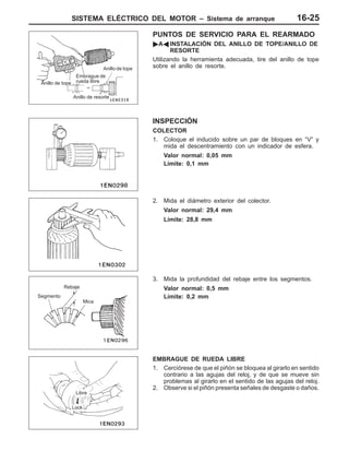 SISTEMA ELÉCTRICO DEL MOTOR – Sistema de arranque 16-25
PUNTOS DE SERVICIO PARA EL REARMADO
"AA INSTALACIÓN DEL ANILLO DE TOPE/ANILLO DE
RESORTE
Utilizando la herramienta adecuada, tire del anillo de tope
sobre el anillo de resorte.
INSPECCIÓN
COLECTOR
1. Coloque el inducido sobre un par de bloques en “V” y
mida el descentramiento con un indicador de esfera.
Valor normal: 0,05 mm
Límite: 0,1 mm
2. Mida el diámetro exterior del colector.
Valor normal: 29,4 mm
Límite: 28,8 mm
3. Mida la profundidad del rebaje entre los segmentos.
Valor normal: 0,5 mm
Límite: 0,2 mm
EMBRAGUE DE RUEDA LIBRE
1. Cerciórese de que el piñón se bloquea al girarlo en sentido
contrario a las agujas del reloj, y de que se mueve sin
problemas al girarlo en el sentido de las agujas del reloj.
2. Observe si el piñón presenta señales de desgaste o daños.
Anillo de tope
Embrague de
rueda libre
Anillo de tope
Anillo de resorte
Rebaje
Segmento
Mica
Libre
Lock
 
