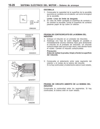 SISTEMA ELÉCTRICO DEL MOTOR – Sistema de arranque16-26
ESCOBILLA
1. Compruebe la rugosidad de la superficie de la escobilla
que entra en contacto con el colector, así como la longitud
de la escobilla.
Límite: Línea de límite de desgaste
2. En caso de haber corregido la superficie de contacto o
de cambiar la escobilla, corrija la superficie de contacto
pasando papel de lija sobre el colector.
PRUEBA DE CORTOCIRCUITO DE LA BOBINA DEL
INDUCIDO
1. Coloque el inducido en un probador de inducidos.
2. Sostenga una hoja de acero delgada en paralelo e
inmediatamente encima mientras hace girar lentamente
el inducido en el probador de inducidos. Un inducido
cortocircuitado hará que la hoja vibre y sea atraída hacia
el núcleo. Cambie el inducido cortocircuitado
Precaución
Antes de realizar la prueba, limpie a fondo la superficie
del inducido.
3. Compruebe el aislamiento entre cada segmento del
colector y el núcleo de la bobina del inducido.
Si no hay continuidad, el aislamiento está en buen estado.
PRUEBA DE CIRCUITO ABIERTO DE LA BOBINA DEL
INDUCIDO
Compruebe la continuidad entre los segmentos. Si hay
continuidad, la bobina está en buen estado.
Línea de
límite de des-
gaste
Probador de
inducidos
 