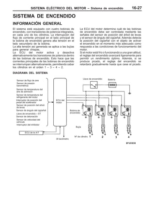 SISTEMA ELÉCTRICO DEL MOTOR – Sistema de encendido 16-27
SISTEMA DE ENCENDIDO
INFORMACIÓN GENERAL
El sistema está equipado con cuatro bobinas de
encendido, con transistores de potencia integrados,
en cada uno de los cilindros. La interrupción del
flujo de corriente principal en el lado principal de
la bobina de encendido genera alta tensión en el
lado secundario de la bobina.
La alta tensión así generada se aplica a las bujías
para generar chispas.
La ECU del motor activa y desactiva
alternativamente los transistores de potencia dentro
de las bobinas de encendido. Esto hace que las
corrientes principales de las bobinas de encendido
se interrumpan alternativamente, permitiendo cebar
los cilindros en el orden 1 – 3 – 4 – 2.
La ECU del motor determina cuál de las bobinas
de encendido debe ser controlada mediante las
señales del sensor de posición del árbol de levas
y el sensor de ángulo del cigüeñal. Además detecta
la posición del cigüeñal con el objeto de activar
el encendido en el momento más adecuado como
respuesta a las condiciones de funcionamiento del
motor.
Si el motor está frío o funcionando a una gran altitud,
el reglaje del encendido avanzará ligeramente para
permitir un rendimiento óptimo. Además, si se
produce picado, el reglaje del encendido se
retardará gradualmente hasta que cese el picado.
DIAGRAMA DEL SISTEMA
ECU del
motor
Sensor de flujo de aire
Sensor de presión
barométrica
Sensor de temperatura del
aire de admisión
Sensor de temperatura del
refrigerante del motor
Interruptor de posición del
pedal del acelerador
Sensor de posición del árbol
de levas
Sensor de ángulo del cigüeñal
Llave de encendido – ST
Sensor de detonación
Sensor de velocidad del
vehículo
Interruptor del inhibidor
Llave de encendido Batería
Bobina de
encendido
Bujía
Nº de cilindro
Al tacómetro
4321
ECU de la A/T
 