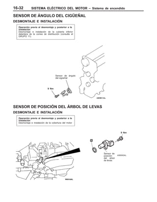 SISTEMA ELÉCTRICO DEL MOTOR – Sistema de encendidoSISTEMA ELÉCTRICO DEL MOTOR – Sistema de encendido16-32
SENSOR DE ÁNGULO DEL CIGÜEÑAL
DESMONTAJE E INSTALACIÓN
Operación previa al desmontaje y posterior a la
instalación
Desmontaje e instalación de la cubierta inferior
delantera de la correa de distribución (consulte el
GRUPO 11).
9 Nm
Sensor de ángulo
del cigüeñal
SENSOR DE POSICIÓN DEL ÁRBOL DE LEVAS
DESMONTAJE E INSTALACIÓN
Operación previa al desmontaje y posterior a la
instalación
Desmontaje e instalación de la cobertura del motor
Sensor de
posición
del árbol
de levas
9 Nm
 