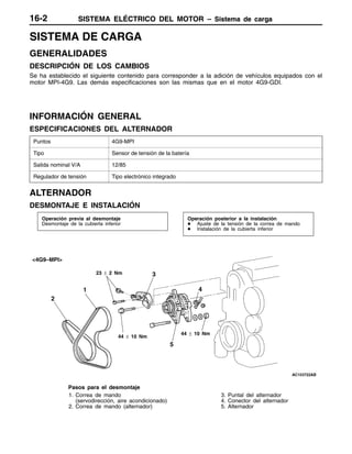 SISTEMA ELÉCTRICO DEL MOTOR – Sistema de cargaSISTEMA ELÉCTRICO DEL MOTOR – Sistema de carga16-2
SISTEMA DE CARGA
GENERALIDADES
DESCRIPCIÓN DE LOS CAMBIOS
Se ha establecido el siguiente contenido para corresponder a la adición de vehículos equipados con el
motor MPI-4G9. Las demás especificaciones son las mismas que en el motor 4G9-GDI.
INFORMACIÓN GENERAL
ESPECIFICACIONES DEL ALTERNADOR
Puntos 4G9-MPI
Tipo Sensor de tensión de la batería
Salida nominal V/A 12/85
Regulador de tensión Tipo electrónico integrado
ALTERNADOR
DESMONTAJE E INSTALACIÓN
Operación previa al desmontaje
Desmontaje de la cubierta inferior
Operación posterior a la instalación
D Ajuste de la tensión de la correa de mando
D Instalación de la cubierta inferior
323 ± 2 Nm
5
1
2
4
<4G9–MPI>
44 ± 10 Nm
44 ± 10 Nm
Pasos para el desmontaje
1. Correa de mando
(servodirección, aire acondicionado)
2. Correa de mando (alternador)
3. Puntal del alternador
4. Conector del alternador
5. Alternador
 