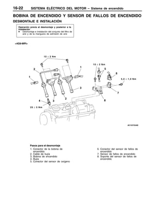 SISTEMA ELÉCTRICO DEL MOTOR – Sistema de encendido16-22
BOBINA DE ENCENDIDO Y SENSOR DE FALLOS DE ENCENDIDO
DESMONTAJE E INSTALACIÓN
Operación previa al desmontaje y posterior a la
instalación
D Desmontaje e instalación del conjunto del filtro de
aire y de la manguera de admisión de aire
<4G9-MPI>
2
3
6
3
5
7
8
1
4
1
2
25 ± 5 Nm
10 ± 2 Nm
10 ± 2 Nm
5,0 ± 1,0 Nm
Pasos para el desmontaje
1. Conector de la bobina de
encendido
2. Cable de bujía
3. Bobina de encendido
4. Bujía
5. Conector del sensor de oxígeno
6. Conector del sensor de fallos de
encendido
7. Sensor de fallos de encendido
8. Soporte del sensor de fallos de
encendido
 