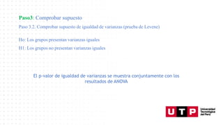 Paso3: Comprobar supuesto
Paso 3.2. Comprobar supuesto de igualdad de varianzas (prueba de Levene)
Ho: Los grupos presentan varianzas iguales
H1: Los grupos no presentan varianzas iguales
El p-valor de igualdad de varianzas se muestra conjuntamente con los
resultados de ANOVA
 