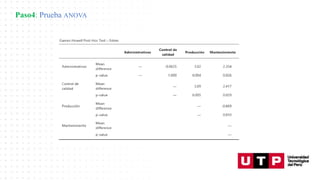 Paso4: Prueba ANOVA
 