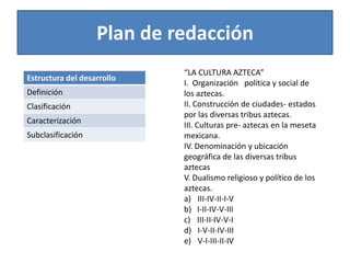 Plan de redacción“LA CULTURA AZTECA”I.  Organización   política y social de los aztecas.II. Construcción de ciudades- estados por las diversas tribus aztecas.III. Culturas pre- aztecas en la meseta mexicana.IV. Denominación y ubicación geográfica de las diversas tribus aztecasV. Dualismo religioso y político de los aztecas.a)	III-IV-II-I-VI-II-IV-V-IIIIII-II-IV-V-I	I-V-II-IV-III	V-I-III-II-IV