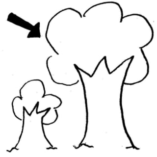 Prueba de articulación