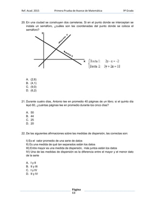 Ref. Acad. 2015 Primera Prueba de Avance de Matemática 9º Grado
Página
13
20. En una ciudad se construyen dos carreteras. Si en el punto donde se interceptan se
instala un semáforo, ¿cuáles son las coordenadas del punto donde se coloca el
semáforo?
A. (2,6)
B. (4,1)
C. (9,0)
D. (6,2)
21. Durante cuatro días, Antonio lee en promedio 40 páginas de un libro; si el quinto día
leyó 60, ¿cuántas páginas lee en promedio durante los cinco días?
A. 50
B. 44
C. 25
D. 20
22. De las siguientes afirmaciones sobre las medidas de dispersión, las correctas son:
I) Es el valor promedio de una serie de datos
II) Es una medida de qué tan separados están los datos
III) Entre mayor es una medida de dispersión, más juntos están los datos
IV) Una de las medidas de dispersión es la diferencia entre el mayor y el menor dato
de la serie
A. I y II
B. II y III
C. I y IV
D. II y IV
 