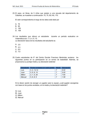 Ref. Acad. 2015 Primera Prueba de Avance de Matemática 9º Grado
Página
14
23. El peso, en libras, de 5 niños que asisten a una escuela del departamento de
Cabañas, se muestran a continuación: 70, 70, 90,140, 170.
El valor correspondiente al rango de los datos está dado por
A. 70
B. 90
C. 100
D. 108
24. Los resultados que obtuvo un estudiante durante un periodo evaluativo en
matemática son: 7, 5, 4, 9, 10.
La desviación típica de los resultados del estudiante es
A. 2.0
B. 2.3
C. 6.0
D. 7.0
25. Cuatro estudiantes de 9° del Centro Escolar Francisco Menéndez anotaron los
siguientes puntos en su participación en un torneo de basketball. Además, se
proporciona su puntaje medio y su desviación estándar
Estudiante Puntos anotados en cada partido Media Desviación
Luis 0, 2, 14,12 7 6.02
Juan 0, 6, 8, 14 7 5.00
Milton 2, 1, 5, 20 7 7.65
Manuel 5, 6, 8, 9 7 1.58
Si te dieran opción de escoger un jugador para tu equipo ¿cuál jugador escogerías
con base en los puntos anotados, en la media y la desviación estándar?
A) Luis
B) Juan
C) Milton
D) Manuel
 