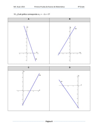 Ref. Acad. 2015 Primera Prueba de Avance de Matemática 9º Grado
Página 8
10. ¿Cuál gráfico corresponde a ?
A B
C D
 