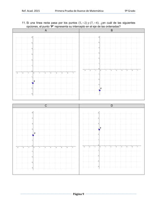 Ref. Acad. 2015 Primera Prueba de Avance de Matemática 9º Grado
Página 9
11. Si una línea recta pasa por los puntos , ¿en cuál de las siguientes
opciones, el punto “P” representa su intercepto en el eje de las ordenadas?
A B
C D
 