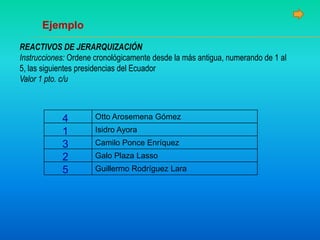 Ejemplo
REACTIVOS DE JERARQUIZACIÓN
Instrucciones: Ordene cronológicamente desde la más antigua, numerando de 1 al
5, las siguientes presidencias del Ecuador
Valor 1 pto. c/u
Otto Arosemena Gómez
Isidro Ayora
Camilo Ponce Enríquez
Galo Plaza Lasso
Guillermo Rodríguez Lara
4
1
3
2
5
 