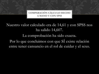 Nuestro valor calculado era de 14,61 y con SPSS nos
ha salido 14,607.
La comprobación ha sido exacta.
Por lo que concluimos con que SÍ existe relación
entre tener cansancio en el rol de cuidar y el sexo.
COMPARACIÓN CÁLCULO HECHO
A MANO Y CON SPSS
 