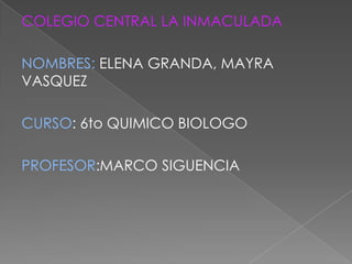 COLEGIO CENTRAL LA INMACULADA
NOMBRES: ELENA GRANDA, MAYRA
VASQUEZ
CURSO: 6to QUIMICO BIOLOGO
PROFESOR:MARCO SIGUENCIA