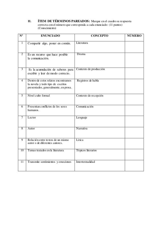 Prueba de conceptos 1° medio 2015