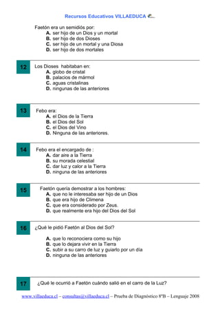 Recursos Educativos VILLAEDUCA

      Faetón era un semidiós por:
           A. ser hijo de un Dios y un mortal
           B. ser hijo de dos Dioses
           C. ser hijo de un mortal y una Diosa
           D. ser hijo de dos mortales


12    Los Dioses habitaban en:
           A. globo de cristal
           B. palacios de mármol
           C. aguas cristalinas
           D. ningunas de las anteriores



13     Febo era:
           A. el Dios de la Tierra
           B. el Dios del Sol
           C. el Dios del Vino
           D. Ninguna de las anteriores.


14     Febo era el encargado de :
           A. dar aire a la Tierra
           B. su morada celestial
           C. dar luz y calor a la Tierra
           D. ninguna de las anteriores


15       Faetón quería demostrar a los hombres:
           A. que no le interesaba ser hijo de un Dios
           B. que era hijo de Climena
           C. que era considerado por Zeus.
           D. que realmente era hijo del Dios del Sol


16    ¿Qué le pidió Faetón al Dios del Sol?

           A.   que lo reconociera como su hijo
           B.   que lo dejara vivir en la Tierra
           C.   subir a su carro de luz y guiarlo por un día
           D.   ninguna de las anteriores




17     ¿Qué le ocurrió a Faetón cuándo salió en el carro de la Luz?

www.villaeduca.cl – consultas@villaeduca.cl – Prueba de Diagnóstico 8ºB – Lenguaje 2008
 