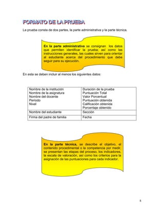 8
La prueba consta de dos partes, la parte administrativa y la parte técnica.
En esta se deben incluir al menos los siguientes datos:
Nombre de la institución
Nombre de la asignatura
Nombre del docente
Período
Nivel
Duración de la prueba
Puntuación Total
Valor Porcentual
Puntuación obtenida
Calificación obtenida
Porcentaje obtenido
Nombre del estudiante Sección
Firma del padre de familia Fecha
En la parte administrativa se consignan los datos
que permiten identificar la prueba; así como las
instrucciones generales, las cuales sirven para orientar
al estudiante acerca del procedimiento que debe
seguir para su ejecución.
En la parte técnica, se describe el objetivo, el
contenido procedimental o la competencia por medir,
se presentan las etapas del proceso, los indicadores,
la escala de valoración, así como los criterios para la
asignación de las puntuaciones para cada indicador.
 