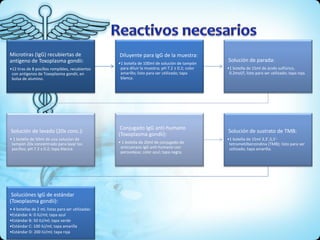 Microtiras (IgG) recubiertas de
antígeno de Toxoplasma gondii:
•12 tiras de 8 pocillos rompibles, recubiertos
con antígenos de Toxoplasma gondii, en
bolsa de alumino.
Diluyente para IgG de la muestra:
•1 botella de 100ml de solución de tampón
para diluir la muestra; pH 7.2 ± 0.2; color
amarillo; listo para ser utilizado; tapa
blanca.
Solución de parada:
•1 botella de 15ml de ácido sulfúrico,
0.2mol/l, listo para ser utilizado; tapa roja.
Solución de lavado (20x conc.):
• 1 botella de 50ml de una solucíon de
tampón 20x concentrado para lavar los
pocillos; pH 7.2 ± 0.2; tapa blanca.
Conjugado IgG anti-humano
(Toxoplasma gondii):
• 1 botella de 20ml de conjugado de
anticuerpos IgG anti-humano con
peroxidasa; color azul; tapa negra.
Solución de sustrato de TMB:
•1 botella de 15ml 3,3’,5,5’-
tetrametilbenzindina (TMB); listo para ser
utilizado; tapa amarilla.
Soluciónes IgG de estándar
(Toxoplasma gondii):
• 4 botellas de 2 ml, listas para ser utilizadas:
•Estándar A: 0 IU/ml; tapa azul
•Estándar B: 50 IU/ml; tapa verde
•Estándar C: 100 IU/ml; tapa amarilla
•Estándar D: 200 IU/ml; tapa roja
 