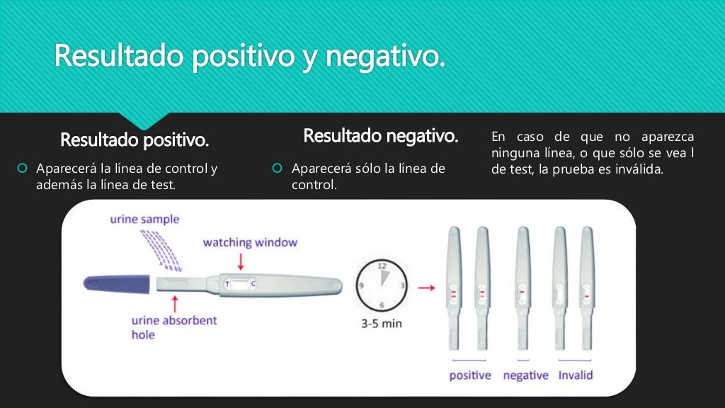 Prueba de embarazo con orina.