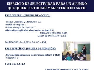 EJERCICIO DE SELECTIVIDAD PARA UN ALUMNO
QUE QUIERE ESTUDIAR MAGISTERIO INFANTIL
FASE GENERAL (PRUEBA DE ACCESO):
- Lengua Castellana y Literatura II: 6,5
- Historia de España: 7
- Primera Lengua Extranjera II: 7
-Matemáticas aplicadas a las ciencias sociales II: 6
MEDIA SELECTIVIDAD: 6,625
MEDIA DE BACHILLERATO: 6,5
CALIFICACIÓN: 0,4 · 6,625 + 0,6 · 6,5 = 6,55
FASE ESPECÍFICA (PRUEBA DE ADMISIÓN):
- Matemáticas aplicadas a las ciencias sociales II: 6 (2x1)
- Geografía: 6
6 x 0,2 + 6 x 0,2 = 2,4
 