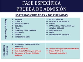 FASE ESPECÍFICA
PRUEBA DE ADMISIÓN
MATERIAS CURSADAS Y NO CURSADAS
 