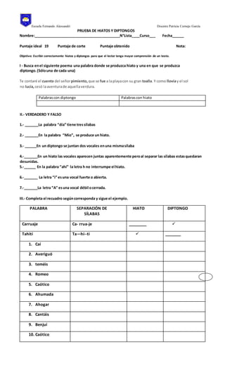 Escuela Fernando Alessandri Docente Patricia Cornejo García
PRUEBA DE HIATOS Y DIPTONGOS
Nombre:___________________________________________N°Lista____Curso___ Fecha______
Puntaje ideal 19 Puntaje de corte Puntaje obtenido Nota:
Objetivo: Escribir correctamente hiatos y diptongos para que el lector tenga mayor comprensión de un texto.
I - Busca enel siguiente poema una palabra donde se produzca hiato y una en que se produzca
diptongo.(Sólouna de cada una)
Te contaré el cuento del señorpimiento, que se fue a laplayacon su gran toalla. Y como llovíay el sol
no lucía,cesó laaventurade aquellaverdura.
Palabrascon diptongo Palabrascon hiato
II.- VERDADERO Y FALSO
1.- _______La palabra “día” tiene tressílabas
2.- _______En la palabra “Mío”, se produce un hiato.
3.- ______En un diptongo se juntan dos vocales enuna mismasílaba
4.-_______En un hiato las vocales aparecen juntas aparentemente peroal separar las sílabas estasquedaran
desunidas.
5.-______ En la palabra “ahí” la letra h no interrumpe el hiato.
6.-_______ La letra “i” esuna vocal fuerte o abierta.
7.-_______La letra “A” esuna vocal débil ocerrada.
III.- Completa el recuadro segúncorresponda y sigue el ejemplo.
PALABRA SEPARACIÓN DE
SÍLABAS
HIATO DIPTONGO
Carruaje Ca- rrua-je ________ 
Tahití Ta—hí--ti  _______
1. Caí
2. Averiguó
3. teméis
4. Romeo
5. Caótico
6. Ahumada
7. Ahogar
8. Cantáis
9. Benjuí
10. Caótico
 