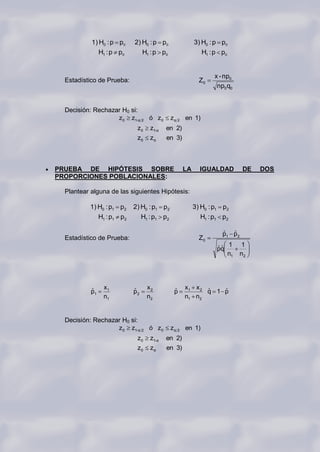 1) H0 : p p0      2) H0 : p p0                3) H0 : p p0
                H1 : p p0         H1 : p p0                  H1 : p p0


                                                                 x - np0
  Estadístico de Prueba:                                   Z0
                                                                  np0q0


  Decisión: Rechazar H0 si:
                   z 0 z1-α 2 ó z 0            z α 2 en 1)
                              z0     z1-α   en 2)
                              z0     zα     en 3)



PRUEBA DE HIPÓTESIS SOBRE                           LA     IGUALDAD          DE   DOS
PROPORCIONES POBLACIONALES:

  Plantear alguna de las siguientes Hipótesis:

          1) H0 : p1 p2      2) H0 : p1 p2               3) H0 : p1 p2
                H1 : p1 p2        H1 : p1 p2               H1 : p1 p2

                                                                    ˆ ˆ
                                                                    p1 p 2
  Estadístico de Prueba:                                   Z0
                                                                  ˆˆ 1
                                                                  pq
                                                                             1
                                                                     n1      n2




           ˆ     x1          ˆ      x2          ˆ   x1 x 2 ˆ   ˆ
           p1                p2                 p          q 1 p
                 n1                 n2              n1 n2


  Decisión: Rechazar H0 si:
                   z 0 z1-α 2 ó z 0            z α 2 en 1)
                              z0     z1-α   en 2)
                              z0     zα     en 3)
 