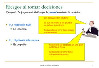 H 0 : Hipótesis nula Es inocente H 1 : Hipótesis alternativa Es culpable Riesgos al tomar decisiones Unidad III: Prueba de Hipotesis Ejemplo 1: Se juzga a un individuo por la  presunta  comisión de un delito Los datos pueden refutarla La que se acepta si las pruebas no indican lo contrario Rechazarla por error tiene graves consecuencias No debería ser aceptada sin una gran evidencia a favor . Rechazarla por error tiene consecuencias graves 