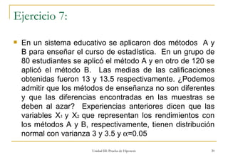 Ejercicio 7: En un sistema educativo se aplicaron dos métodos  A y B para enseñar el curso de estadística.  En un grupo de 80 estudiantes se aplicó el método A y en otro de 120 se aplicó el método B.  Las medias de las calificaciones obtenidas fueron 13 y 13.5 respectivamente. ¿Podemos admitir que los métodos de enseñanza no son diferentes y que las diferencias encontradas en las muestras se deben al azar?  Experiencias anteriores dicen que las variables X 1   y X 2  que representan los rendimientos con los métodos A y B, respectivamente, tienen distribución normal con varianza 3 y 3.5 y   =0.05 Unidad III: Prueba de Hipotesis 