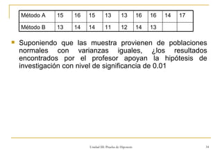 Unidad III: Prueba de Hipotesis Suponiendo que las muestra provienen de poblaciones normales con varianzas iguales, ¿los resultados encontrados por el profesor apoyan la hipótesis de investigación con nivel de significancia de 0.01 Método A 15 16 15 13 13 16 16 14 17 Método B 13 14 14 11 12 14 13 