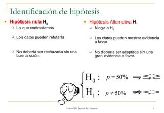 Identificación de hipótesis Hipótesis nula  H o La que contrastamos Los datos pueden refutarla No debería ser rechazada sin una buena razón. Hipótesis Alternativa  H 1 Niega a H 0  Los datos pueden mostrar evidencia a favor No debería ser aceptada sin una gran evidencia a favor. Unidad III: Prueba de Hipotesis 
