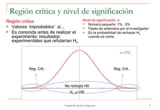 Región crítica y nivel de significación Región crítica Valores ‘ improbables’  si... Es conocida antes de realizar el experimento: resultados experimentales que refutarían H 0 Nivel de significación:   Número pequeño: 1% , 5% Fijado de antemano por el investigador Es la probabilidad de rechazar H 0  cuando es cierta Unidad III: Prueba de Hipotesis No rechazo H0 Reg. Crit. Reg. Crit.  =5%    =40 
