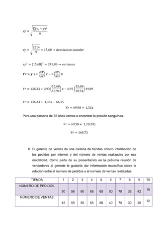 Para una persona de 75 años vamos a encontrar la presión sanguínea.




     El gerente de ventas de una cadena de tiendas obtuvo información de
       los pedidos por internet y del número de ventas realizadas por esa
       modalidad. Como parte de su presentación en la próxima reunión de
       vendedores al gerente le gustaría dar información específica sobre la
       relación entre el número de pedidos y el número de ventas realizadas.

      TIENDA               1      2     3      4     5      6      7     8     9    10
NÚMERO DE PEDIDOS
                                                                                    15
                           50    56     60    68     65    50     79    35     42
NÚMERO DE VENTAS
                                                                                    12
                           45    55     50    65     60    40     75    30     38
 