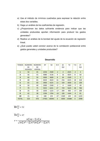 a) Use el método de mínimos cuadrados para expresar la relación entre
        estas dos variables.
     b) Haga un análisis de los coeficientes de regresión.
     c) ¿Proporcionan los datos suficiente evidencia para indicar que las
        unidades producidas aportan información para producir los gastos
        generales?
     d) Realice un análisis de la bondad del ajuste de la ecuación de regresión
        lineal.
     e) ¿Qué puede usted concluir acerca de la correlación poblacional entre
        gastos generales y unidades producidas?




                                    Desarrollo

     TIENDA NÚMERO NÚMERO    XY   X2             X-X   (X-     Y2     Y-X   (Y-
              DE      DE                               X)2                  X)2
            PEDIDOS VENTAS
        1     50      45   2250 2500              -2     4    2025     -2     4
        2     56      55   3080 3136               4    16    3025      8    64
        3     60      50   3000 3600               8    64    2500      3     9
        4     68      65   4420 4624              16   256    4225    18     324
        5     65      60   3900 4225              13   169    3600    13     169
        6     50      40   2000 2500              -2     4    1600     -7    49
        7     79      75   5925 6241              27   729    5625    28     784
        8     35      30   1050 1225             -17   289     900    -17    289
        9     42      38   1596 1764             -10   100    1444     -9    81
        10    15      12    180   225            -37   1369    144    -35   1225
     TOTAL    520     470  27401 30040             0   3000   25088     0   2998



X=



Y=
 